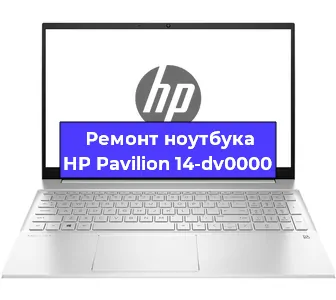 Чистка от пыли и замена термопасты на ноутбуке HP Pavilion 14-dv0000 в Новосибирске